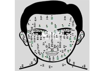 男人脸部有痣，算命你运势好坏