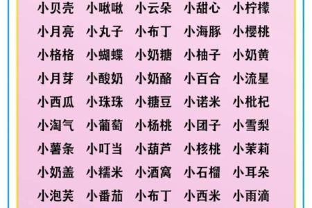 可爱的宝宝满分小名-姓名学-华易网姓名