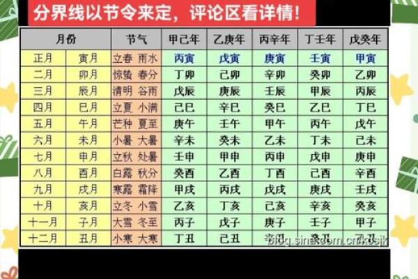 八字命理-2024年农历七月二十七的孩子命运详解