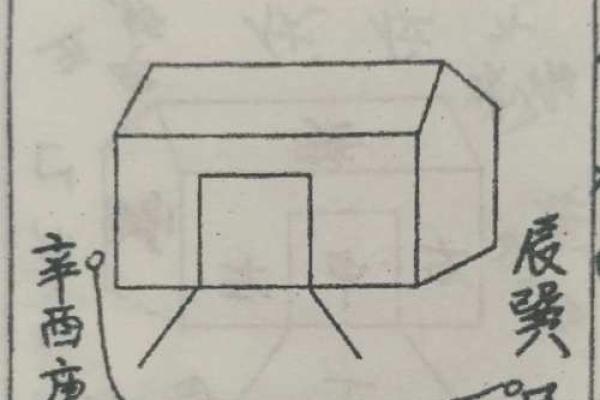 阴宅风水：杨筠松口诀立向放水