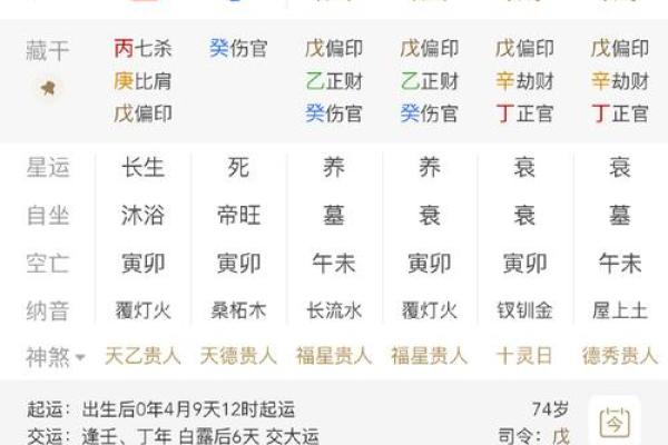八字命理解析：八字正官格解读