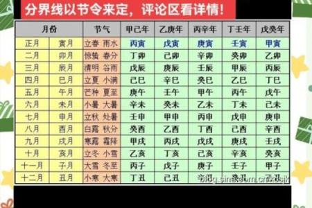八字命理-2024年农历七月二十七的孩子命运详解