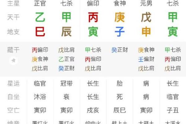 贫穷的八字
