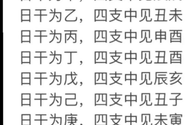 生辰八字财库是指什么