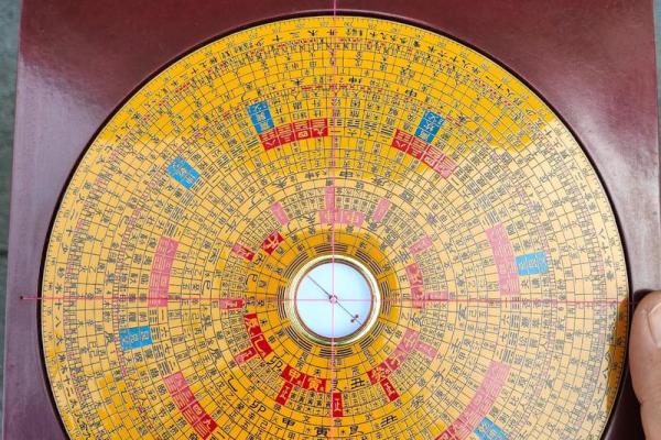 这些风水的问题,助力生意兴隆 这些风水的问题,助力生意兴隆