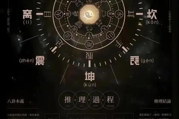 八字中代表道教的元素，了解一下！