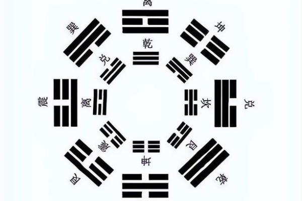 营造风水宝地之风水小太极