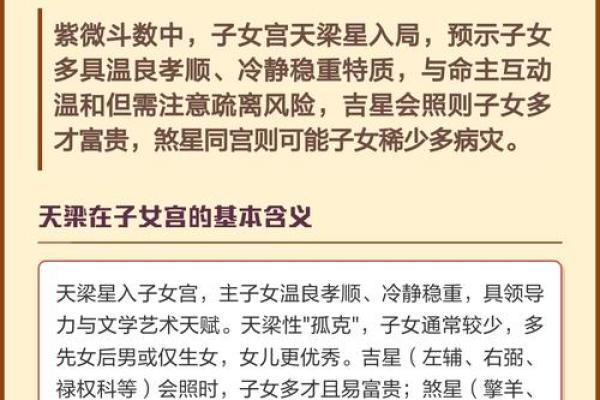 紫微斗数之福德宫与诸星,天梁星在福德宫是什么意思? 紫微斗数之福德宫与诸星,天梁星在福德宫是什么意思?