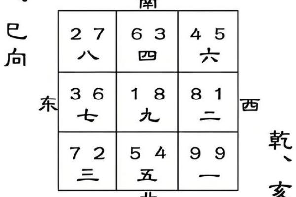 阳宅风水之“风水地”吉凶详解 阳宅风水之“风水地”吉凶详解