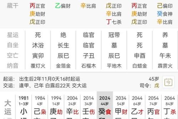 八字丑月 八字丑月