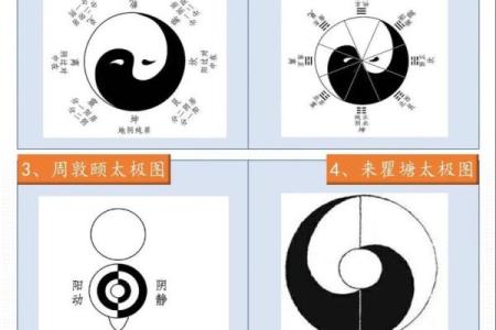 营造风水宝地之风水小太极