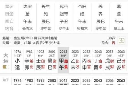 八字官运和财运如何相互影响？