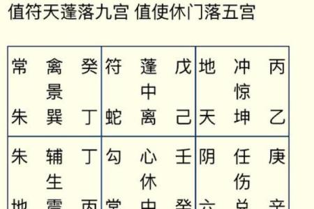 戊戌魁罡喜忌,八字戊戌魁罡