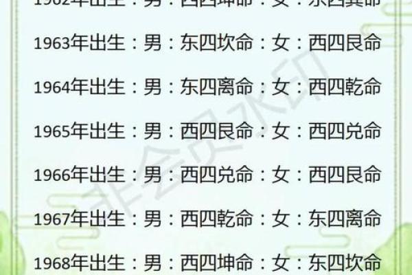 从八字看农历正月到六月出生的人性格和特点