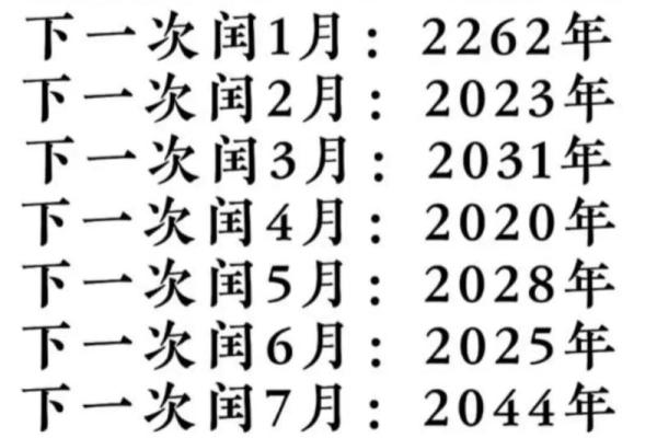 算命闰月年对命理有影响吗 闰月对八字的影响 算命闰月年对命理有影响吗 闰月对八字的影响