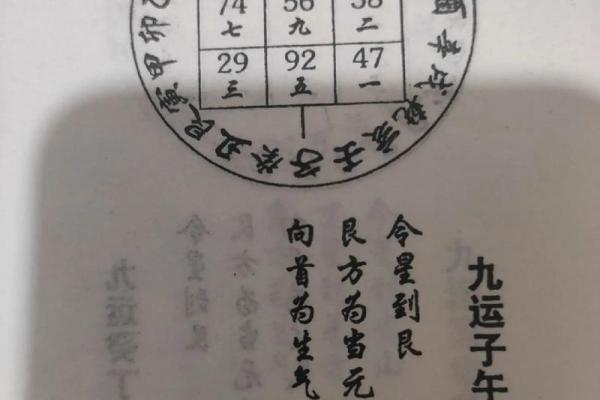 阴宅风水不好如何去调整旺财运