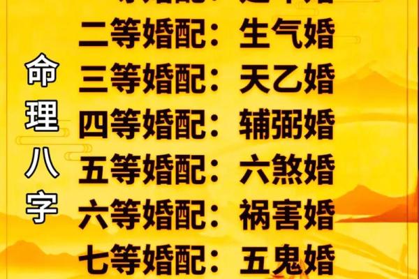 八字面相合婚姻怎么样