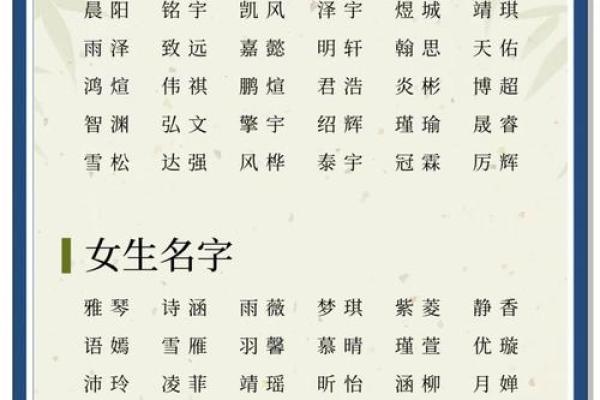 包姓男孩名字大全-包姓男孩起名字大全-包姓名字大全姓名