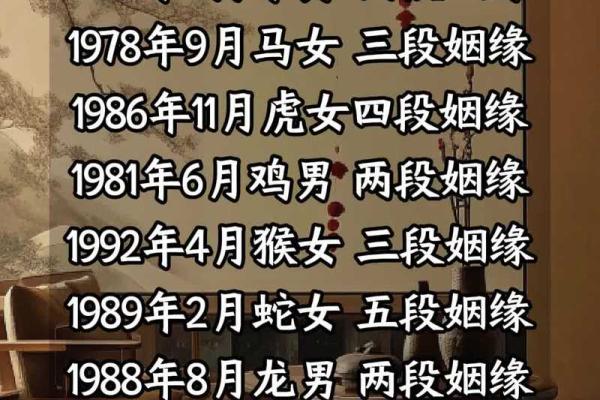 名字八字姻缘配对 名字配姻缘免费？