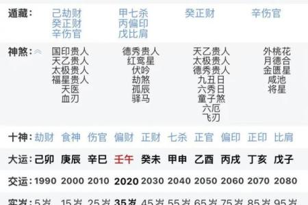 免费玄空八字算命