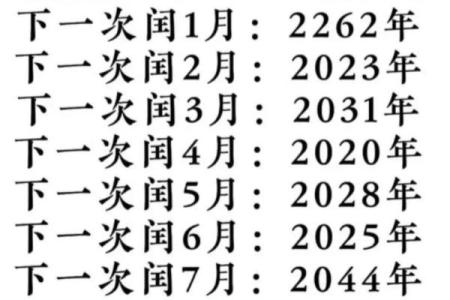 算命闰月年对命理有影响吗  闰月对八字的影响