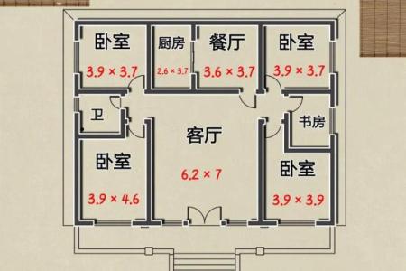 一层房子风水更佳布局