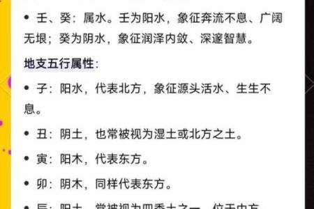 生辰八字：古人遗留的文化符号