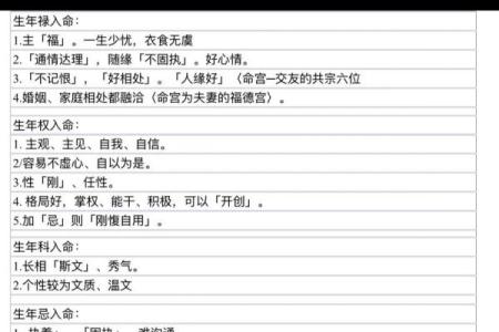 紫薇斗数能用吗