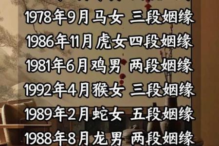 名字八字姻缘配对 名字配姻缘免费？