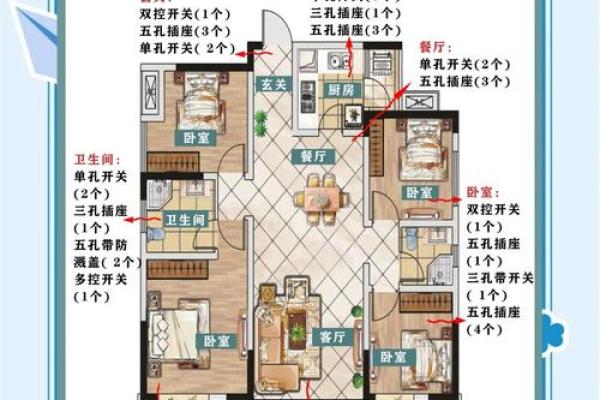 商品房客厅装修风水禁忌详解