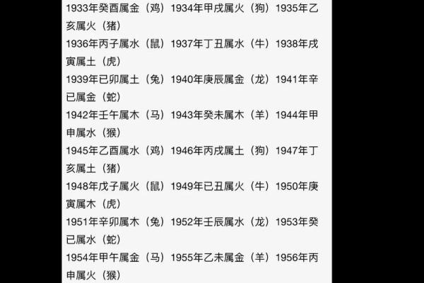 姓名姻缘测试配对超准