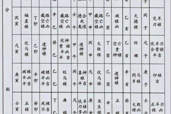 大忌:阴阳颠倒,风水错乱! 大忌:阴阳颠倒,风水错乱!