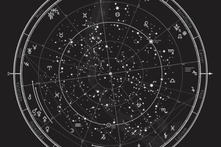 紫薇星盘需要精确到分钟吗