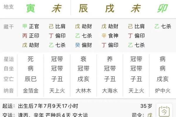 财官印透干的八字好吗