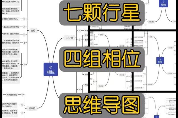 八字星宿毕宿解析，包括基本性格、行业、情感等方面的分析