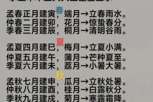 算命按节气好还是月份好