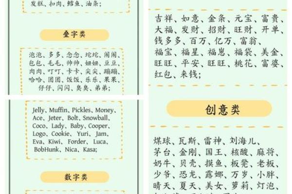 2018大寒出生的狗宝宝取什么名字最好？-华易网姓名