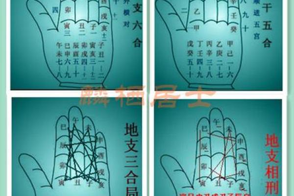 合婚八字中最多是几合