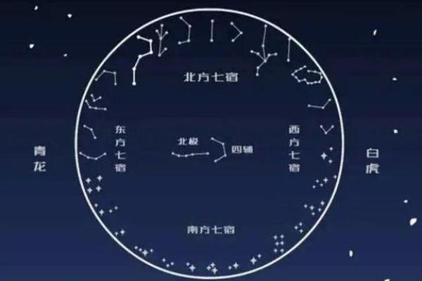 紫薇斗数天月星 紫薇斗数天月星