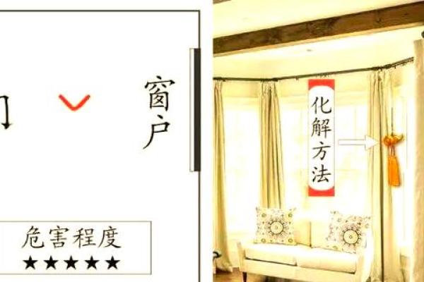 窗户的风水_窗子一般开在什么位置 窗户的风水_窗子一般开在什么位置