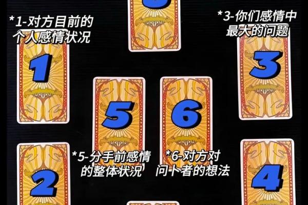 塔罗牌测试,情人节表白,你会抱得爱人归嘛? 塔罗牌测试,情人节表白,你会抱得爱人归嘛?