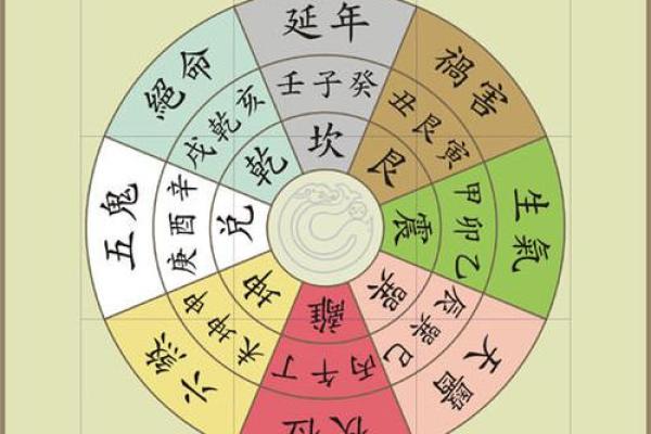 怎样查生辰八字,如何看人的生辰八字 怎样查生辰八字,如何看人的生辰八字