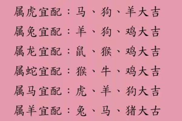 八字和姓名配对算命准不准 八字与名字的配合？