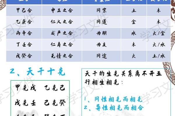 天干双壬的八字格局