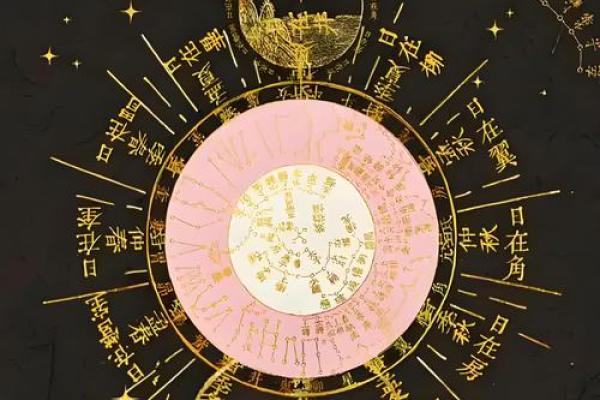 命理学：从生辰八字看，事业有成的命数标志！_1