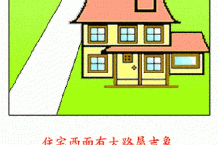 内环边房子风水不好吗