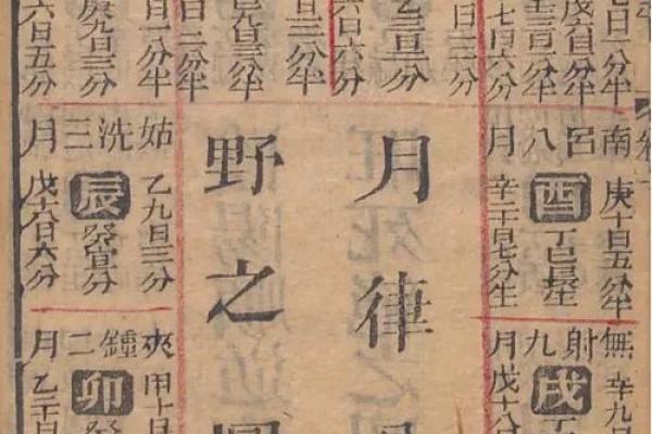 自学渊海子平就可以算命吗 自学渊海子平就可以算命吗