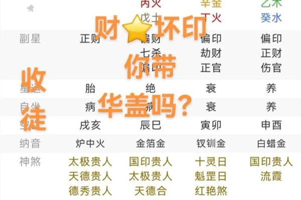 喜金的八字 喜金的八字