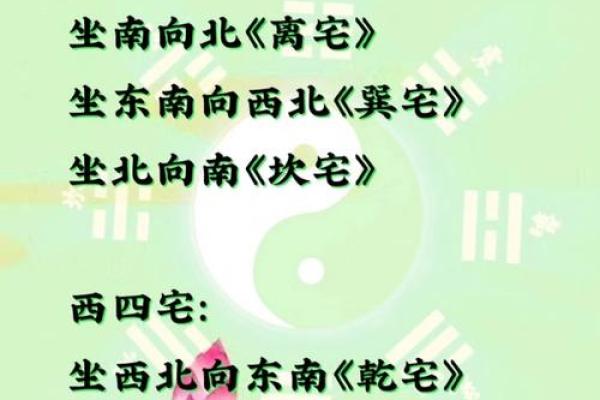 八宅风水：东四命与西四命速查表，看看你的住宅是否与你相配！