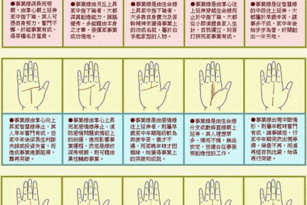 手相算命图解指纹的奥秘